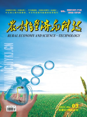 农村经济与科技杂志 